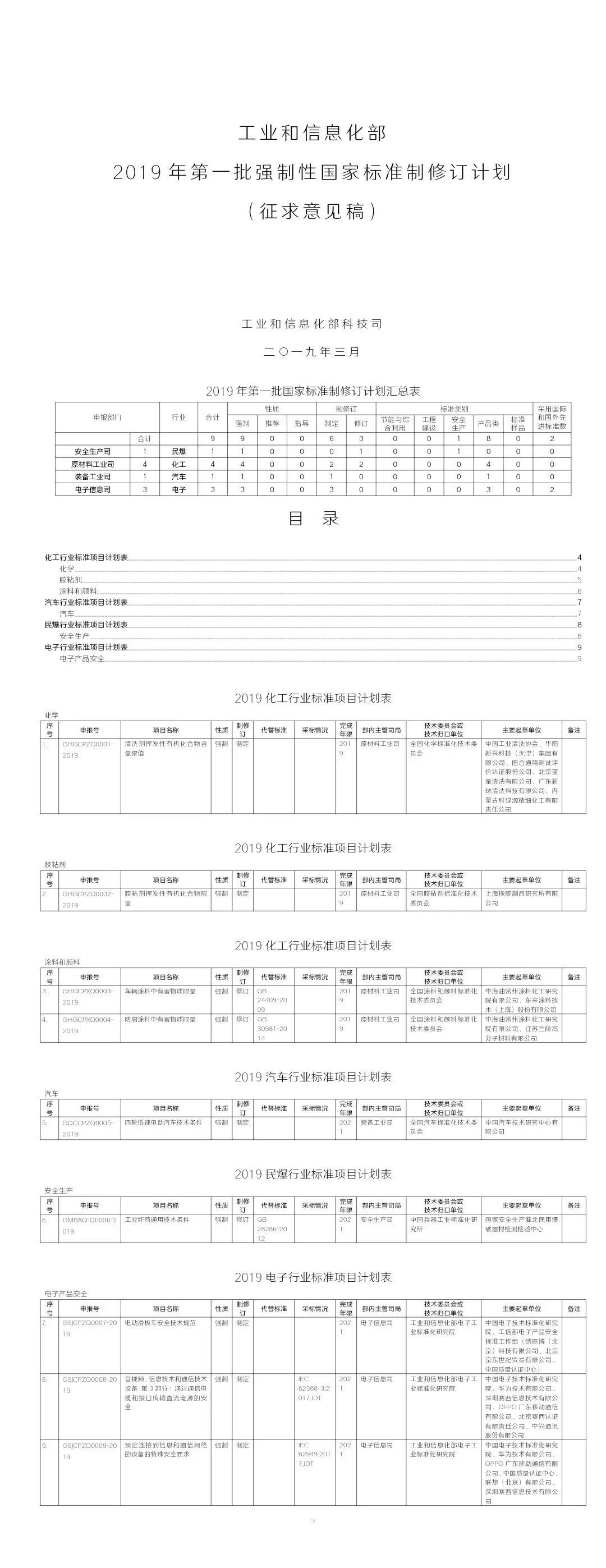 重大利好！工信部重新訂低速電動車標準，產(chǎn)業(yè)迎來“回血期