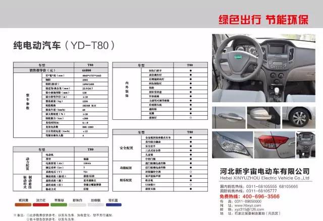 電動汽車,電動轎車,純電動汽車,電動汽車價(jià)格