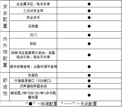全新升級(jí)，躍迪新車款全線推出，與您相約2015濟(jì)南展