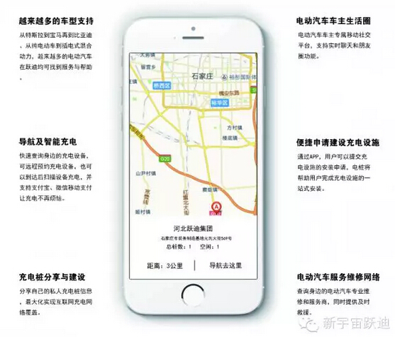 “制造”變“智造” 培育新動能 —《河北日報》2016年1月12日兩會特刊—省電動汽車產(chǎn)業(yè)協(xié)會會長、躍迪集團(tuán)董事長呂洪濤發(fā)表看法