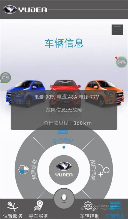 這款電動汽車比寶馬還漂亮，賣三萬估計不少人要搶了