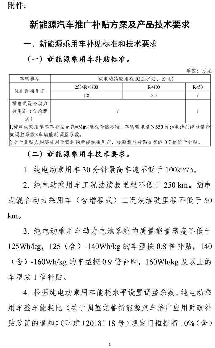 扶優(yōu)扶強(qiáng)，2019年新能源汽車補(bǔ)貼政策出爐