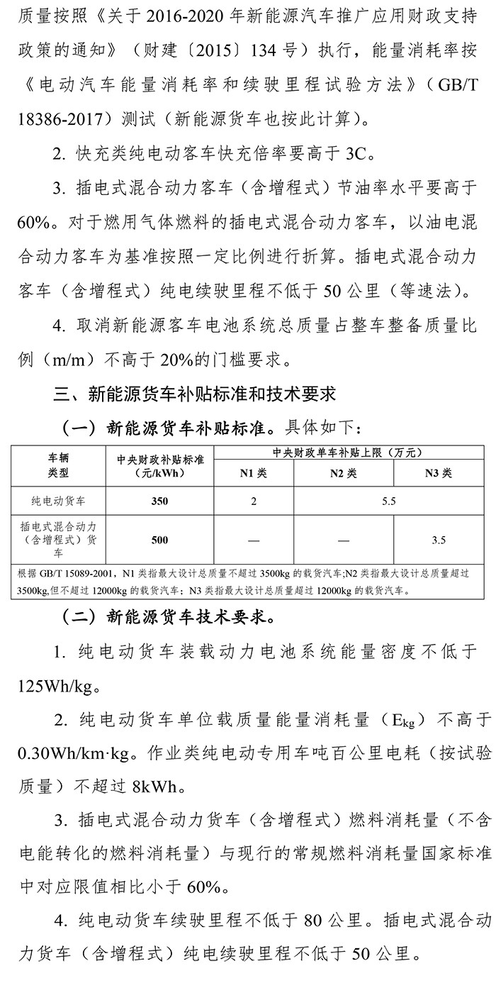 扶優(yōu)扶強(qiáng)，2019年新能源汽車補(bǔ)貼政策出爐