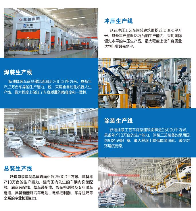 新聞 | 工信部副部長:四方面推動汽車產(chǎn)業(yè)高質(zhì)量發(fā)展