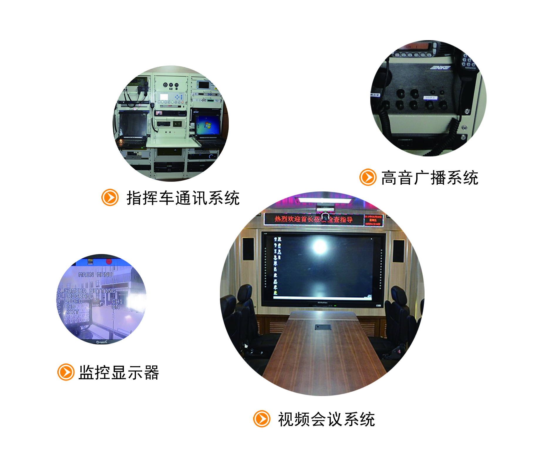 精準指揮 守護安全丨躍迪應急通訊指揮車