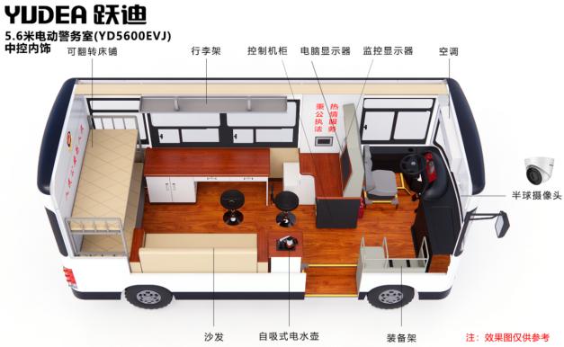 躍迪移動警務(wù)室：靈動衛(wèi)士，護航城市每一步